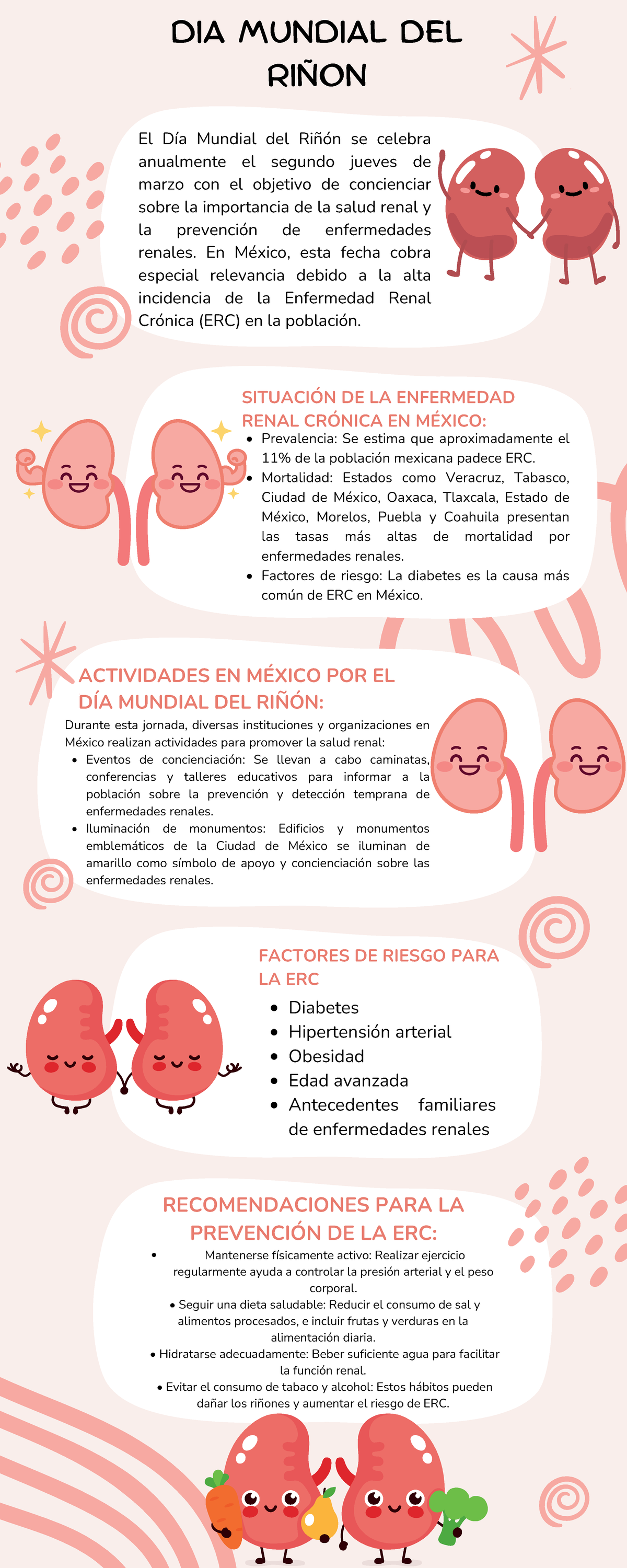 Infografía sobre el Día Mundial del Riñón y la ERC en México - Studocu