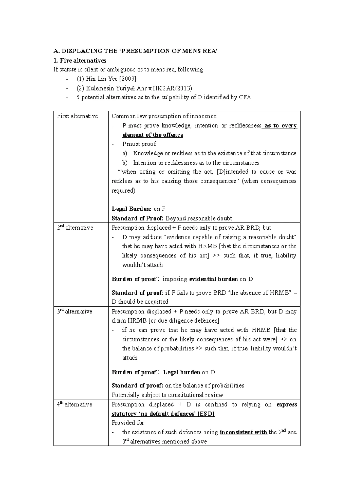 LLB Casebook 2024 - 25: Criminal Law - Topic 3: Constructing Criminal ...