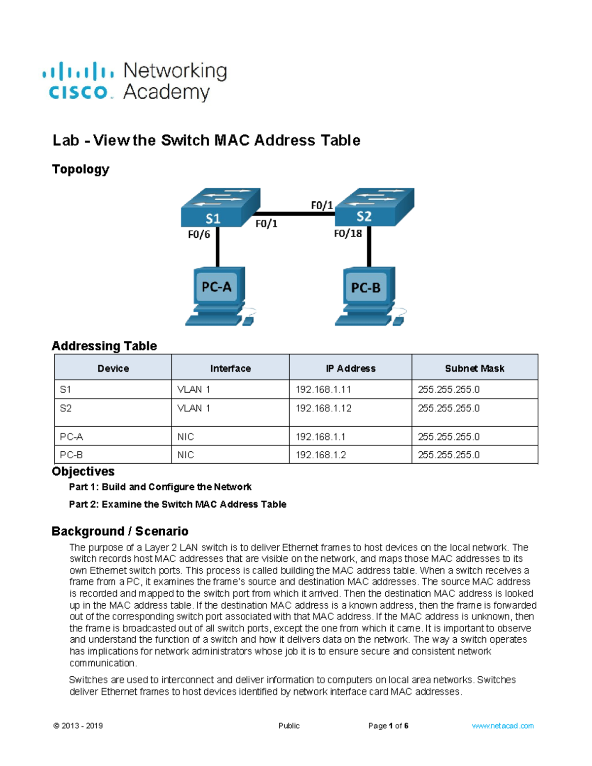7.3.7-lab SS170047 Nguyen Thi Thanh Thao - Topology Addressing Table ...