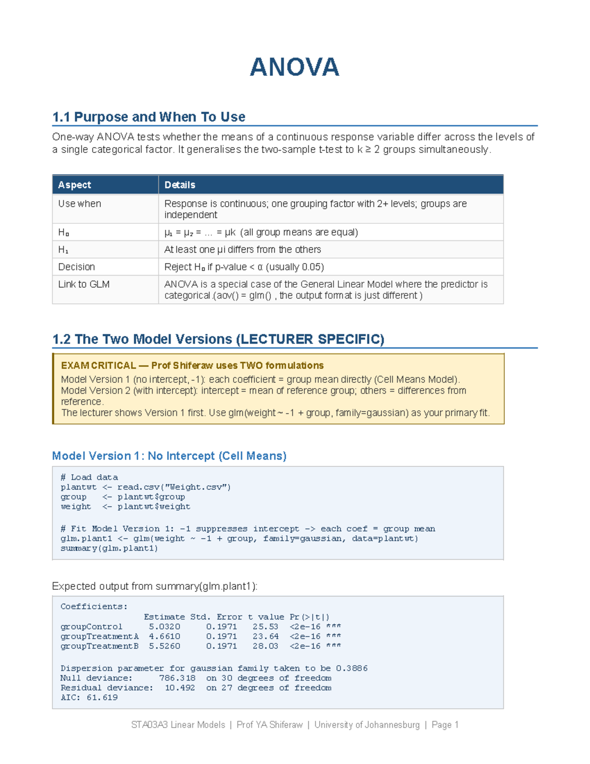 STA03A3 Anova Study Packet 2 - Analysis of Variance Overview - Studocu