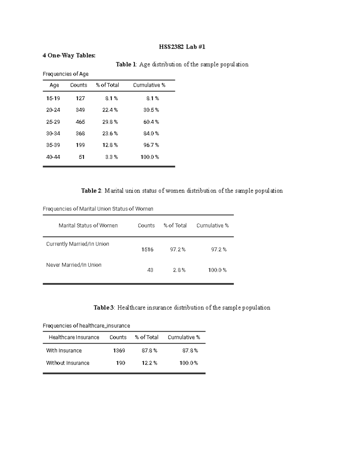 HSS2382 Lab #1: One-Way Tables for Sample Population Analysis - Studocu