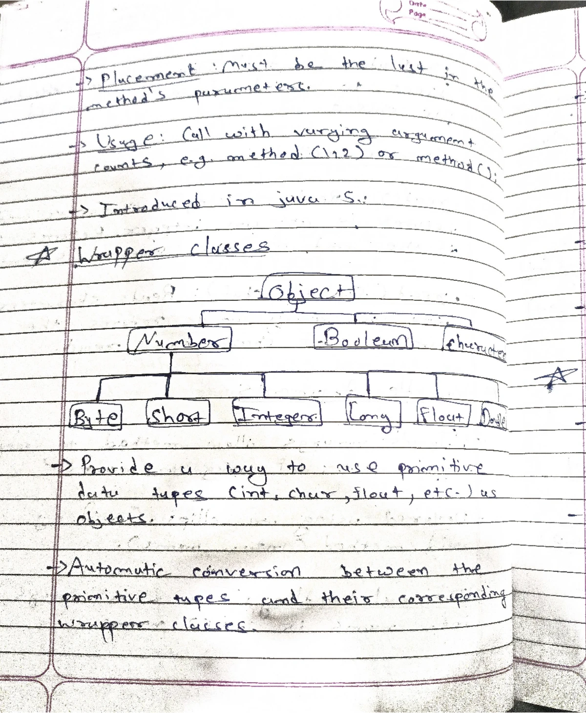 Java (Part 1) - Introduction to Programming Language Concepts and OOP ...