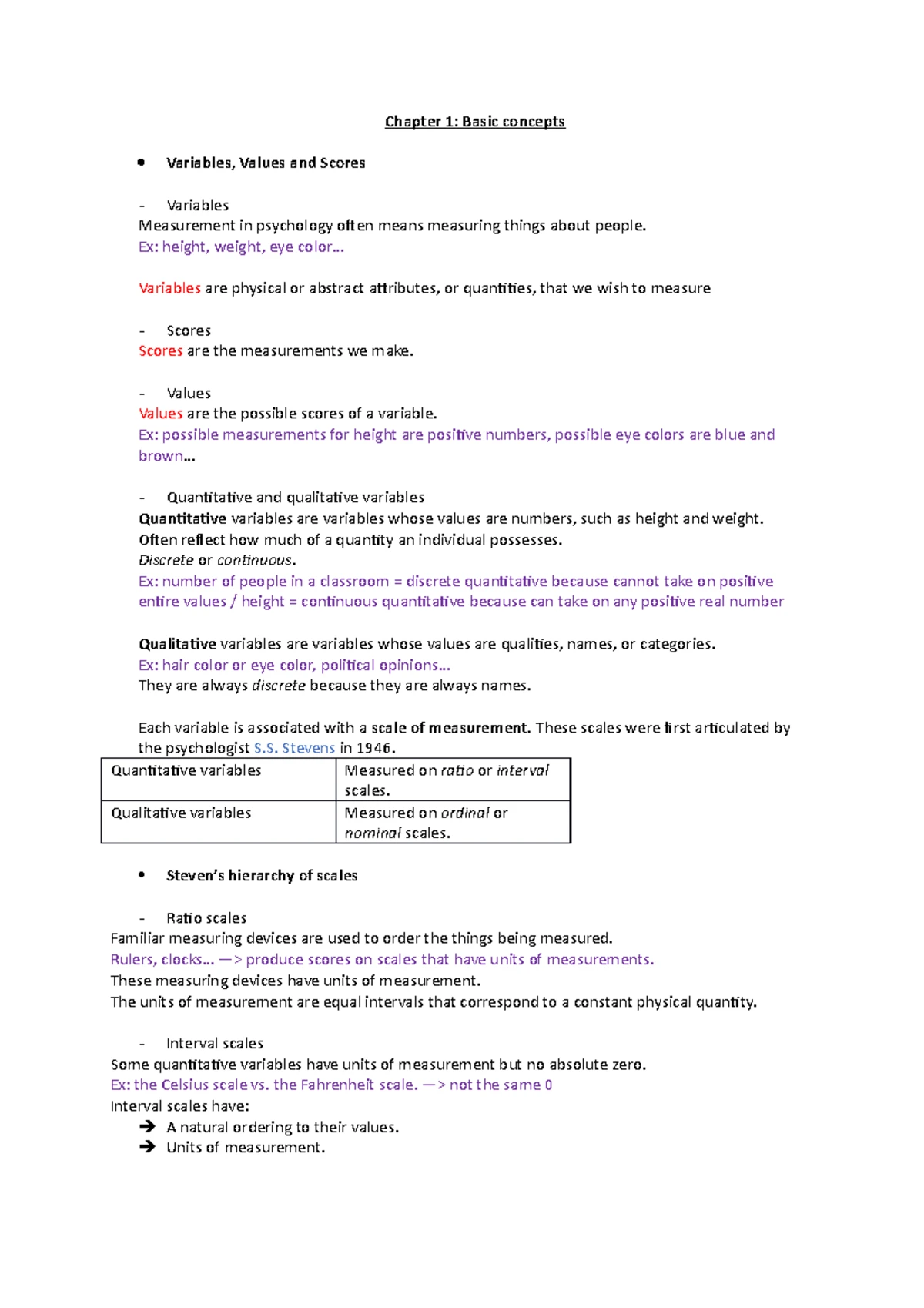 Chapter 26 - Biosynthesis of Membrane Lipids and Steroids: Key Pathways ...