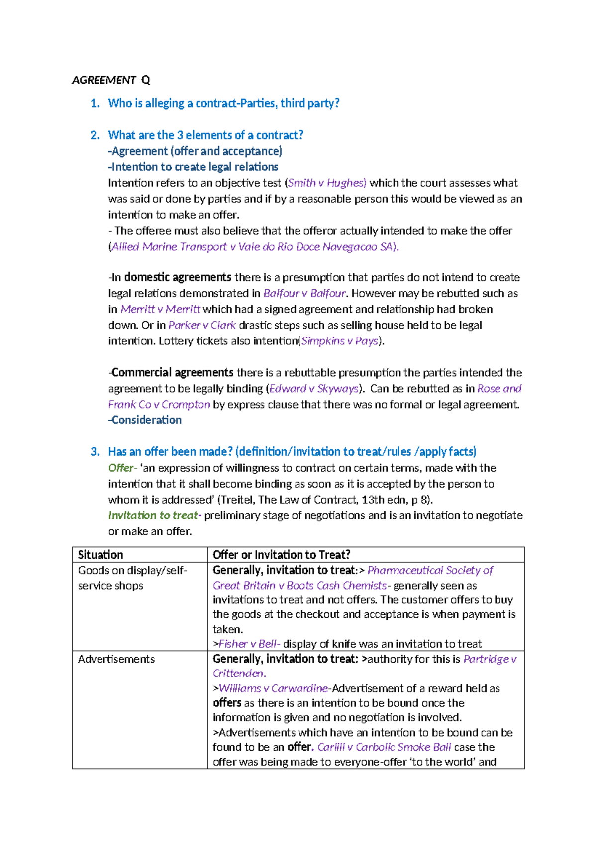 Agreement Questions Outline for Law 101: Contract Principles - Studocu
