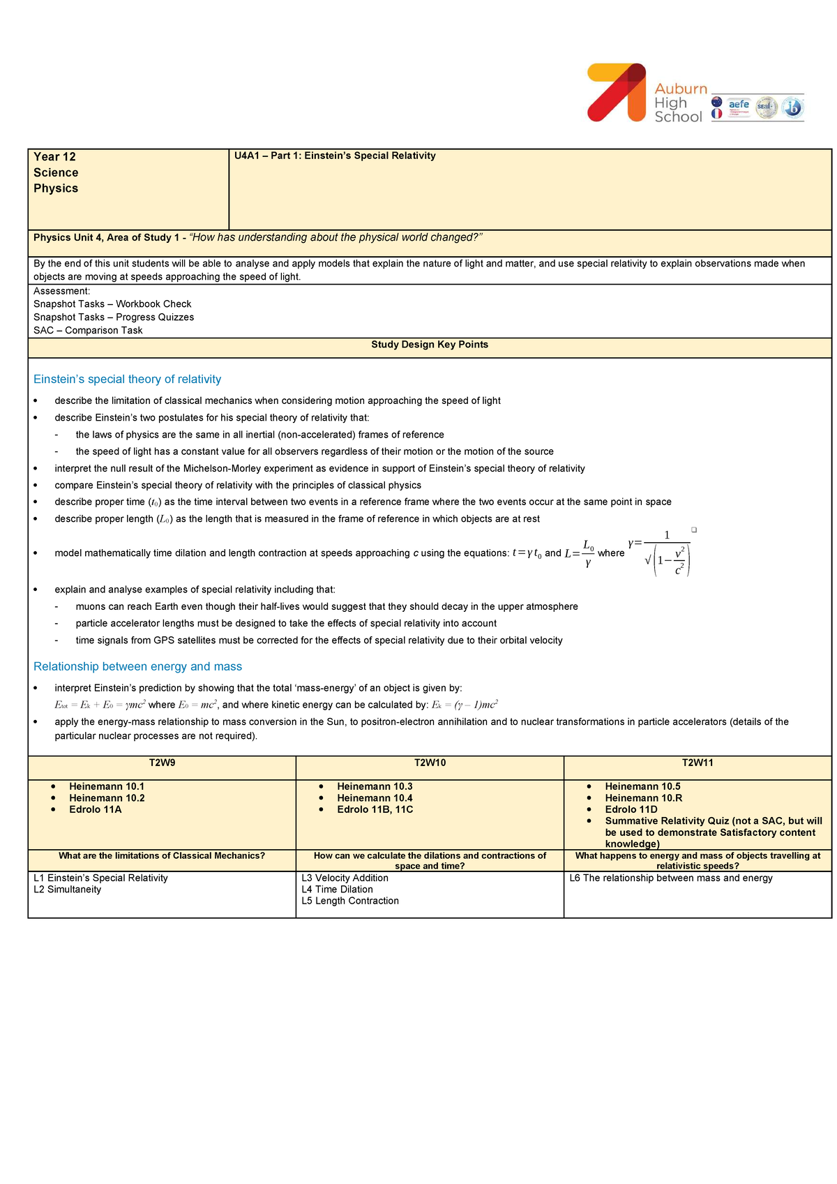 U4A1 Special Relativity Unit Summary - Year 12 Physics - Studocu