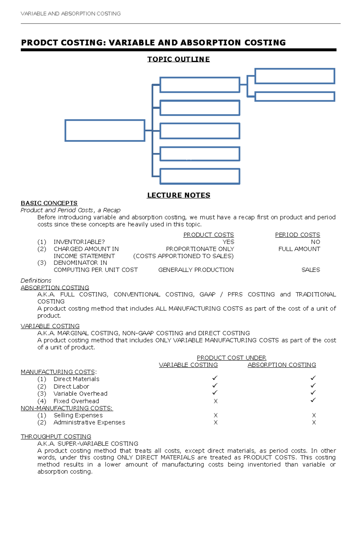 Product Costing MS - Variable and Absorption Costing Lecture Notes ...