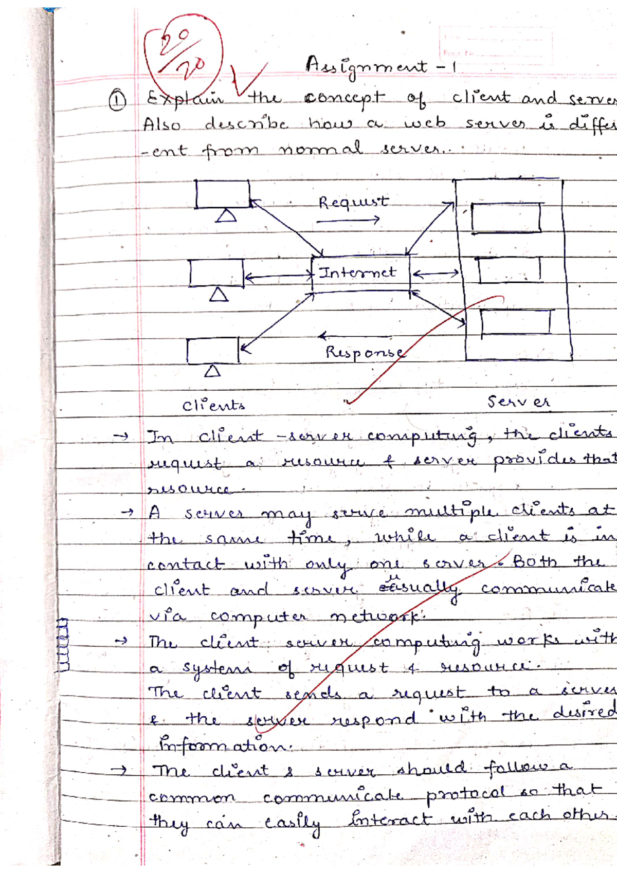 WT all assignment - ASSIGMENT - 20 Assignment 1 1 Explain the concept ...