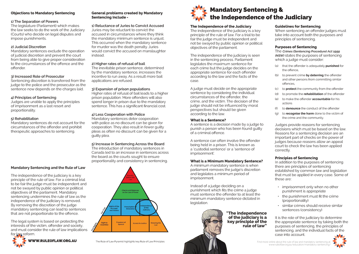Mandatory Sentencing: Impacts on Judicial Discretion & Rule of Law ...