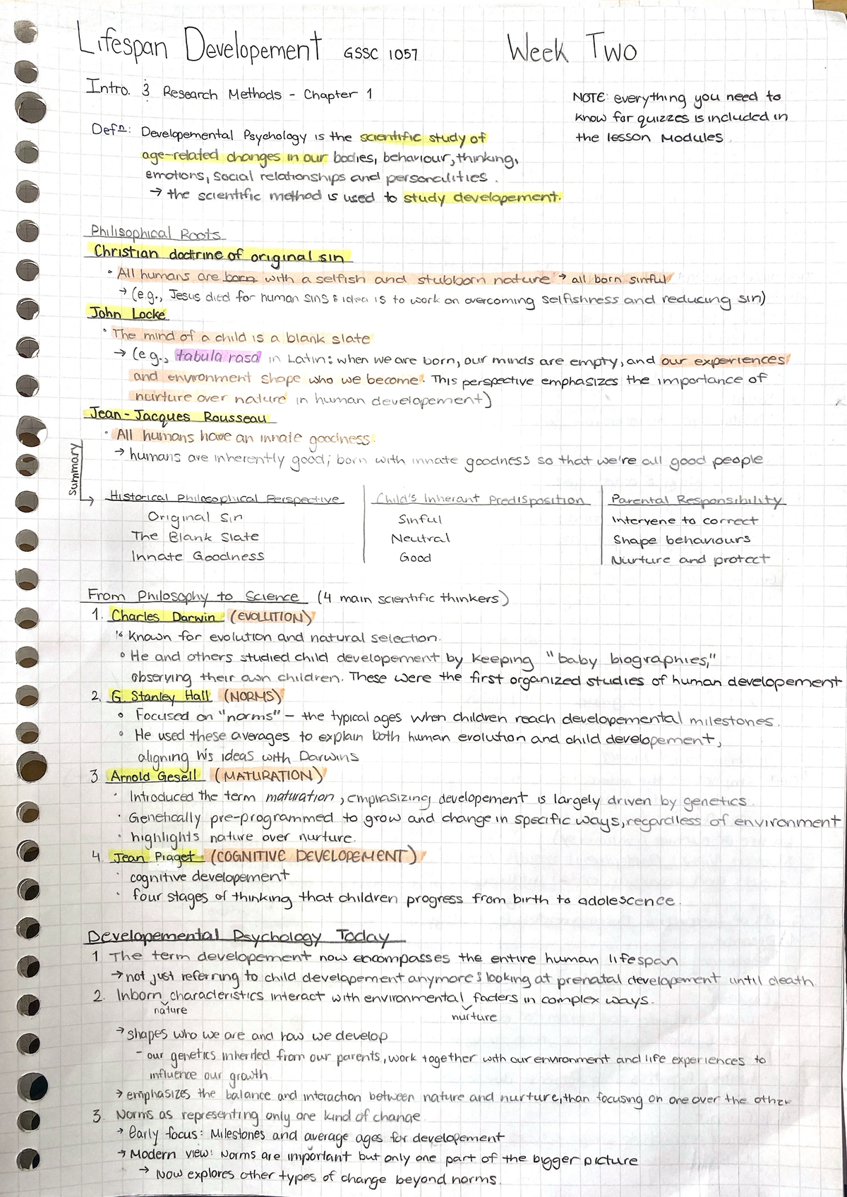 GSSC 1057 Lifespan Development Week 2 Essential Notes - Studocu