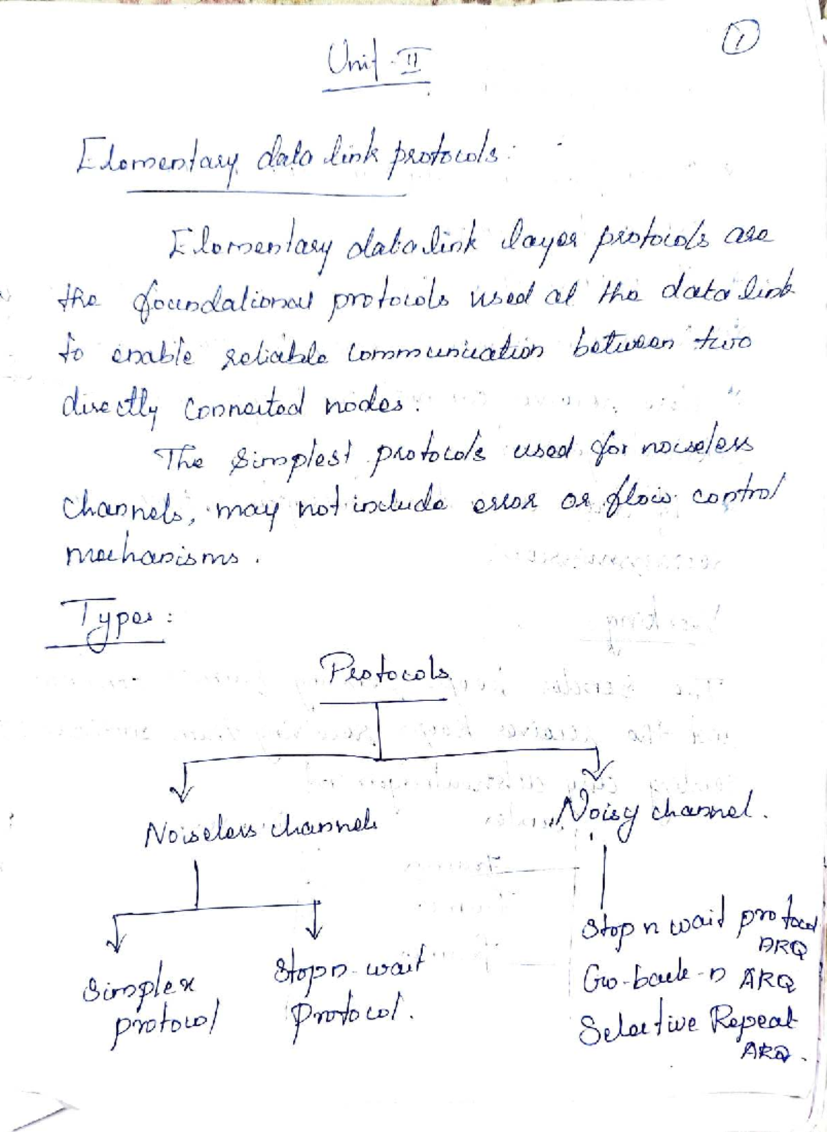 Computer Networks Unit Ii Elementary Data Link Protocols Studocu