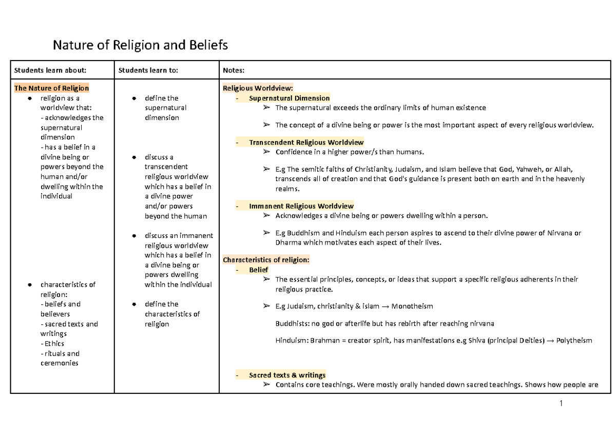 SOR 1 - Nature of Religion and Beliefs Syllabus Notes - Studocu