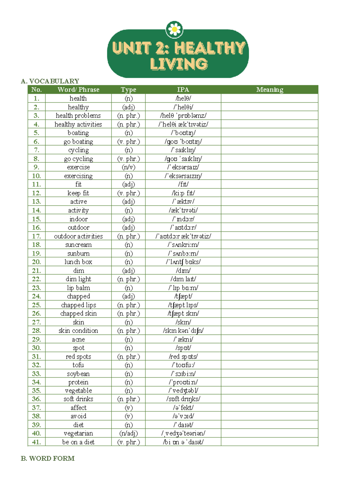 HS Unit 2 Vocabulary and Grammar Notes for Anh 7 Global Success - Studocu