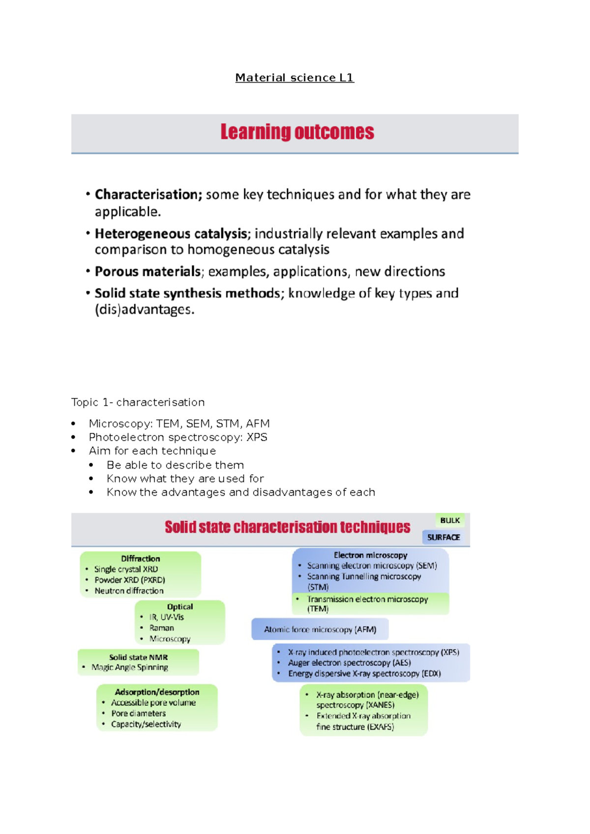 Material science L1 - Material science L Topic 1- characterisation ...