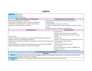 Cuadro sinoptico de analisi interno y externo de una compañia ...