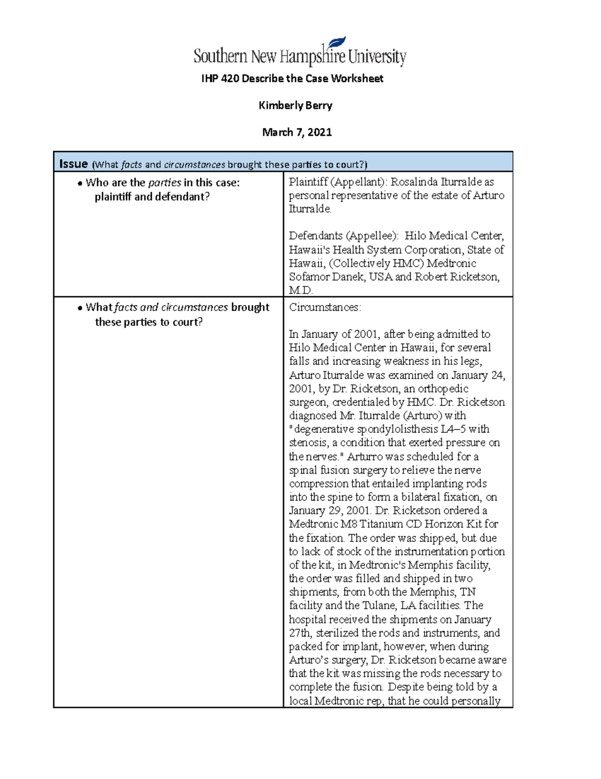 IHP 420 Case Study Worksheet: Malpractice and Appeal Analysis - Studocu