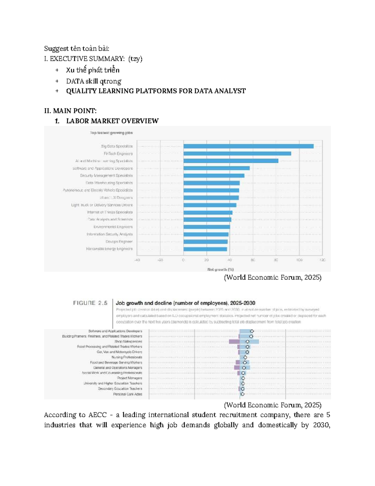 Quality Learning Platforms for Data Analysts (tzy) - Studocu
