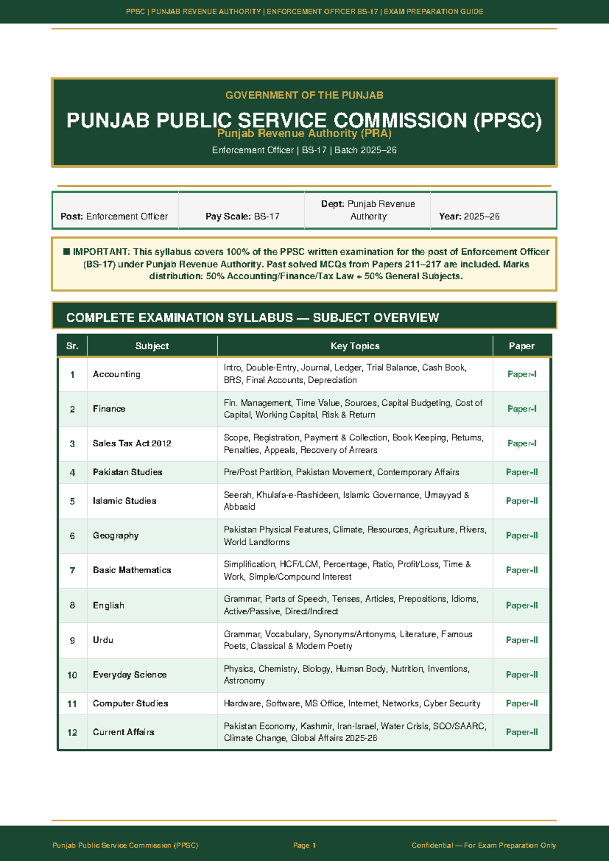 PPSC PRA Enforcement Officer Exam Preparation Guide - Document Preview