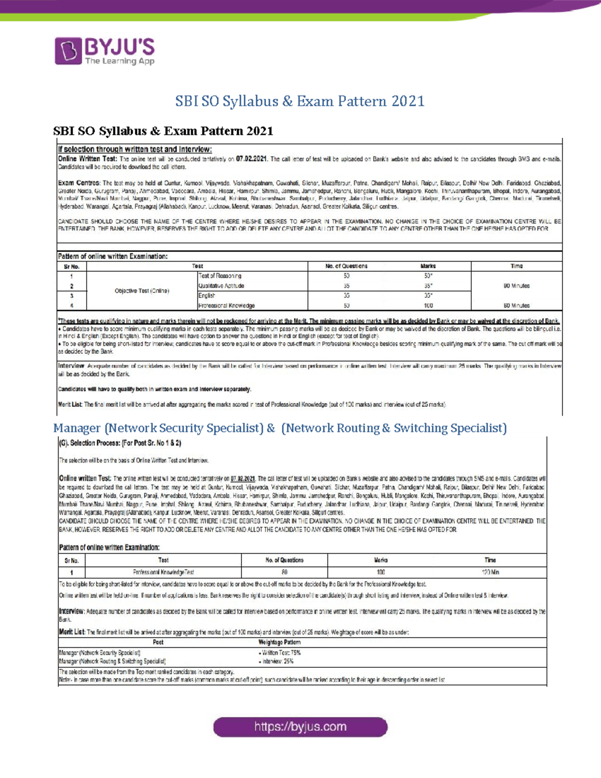 SBI SO Syllabus Exam Pattern 2021 - BE Information Technology - SBI SO ...