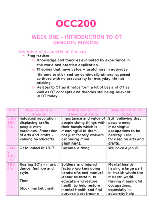 Pomodatt-forms - Pomodatt - POWERED MOBILITY DEVICE ASSESSMENT TRAINING ...