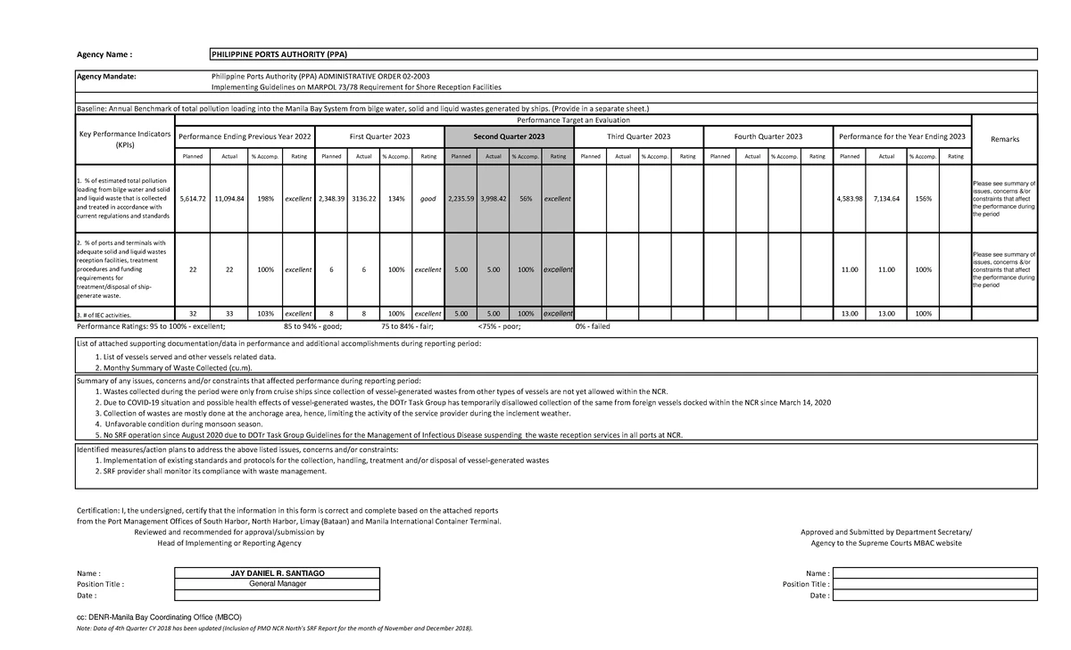 Operational Guidelines for Port Reception Facilities & Waste Delivery ...