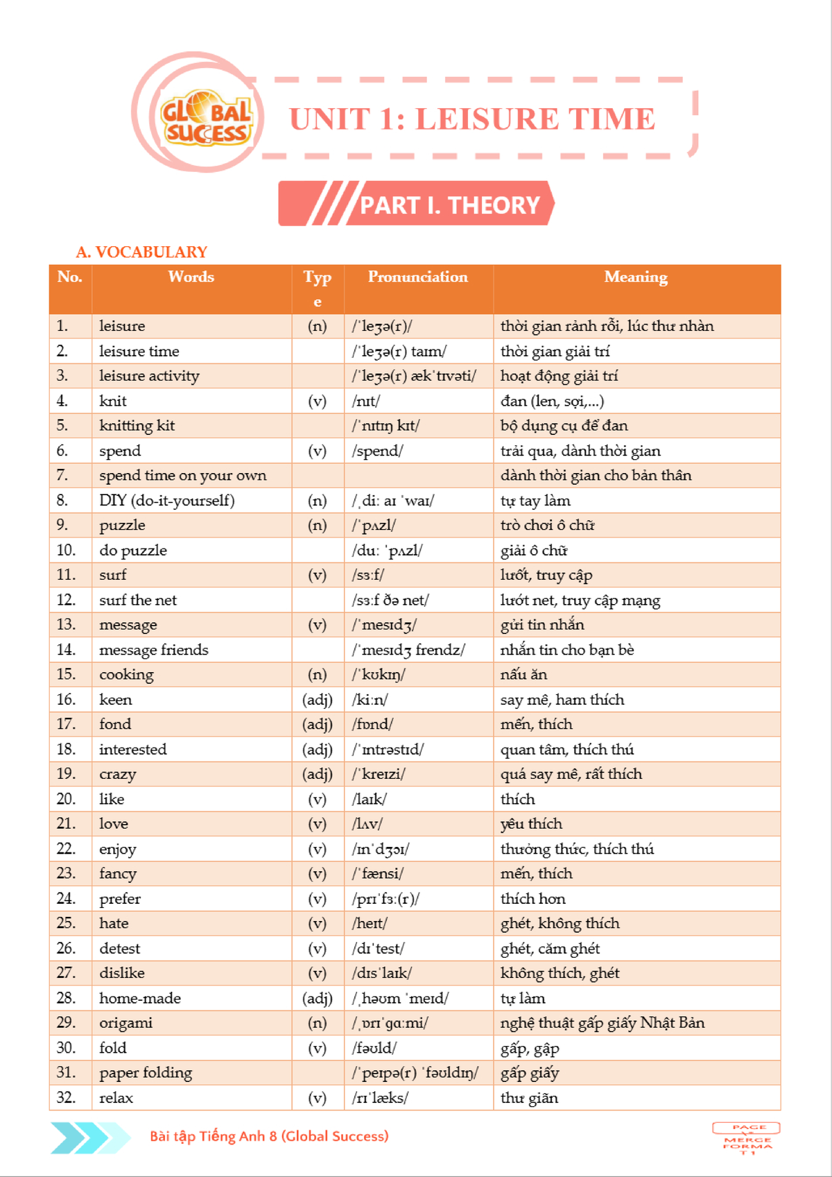 GLi BAL UNIT 1: LEISURE TIME SUCCESS - VOCABULARY & GRAMMAR NOTES - Studocu