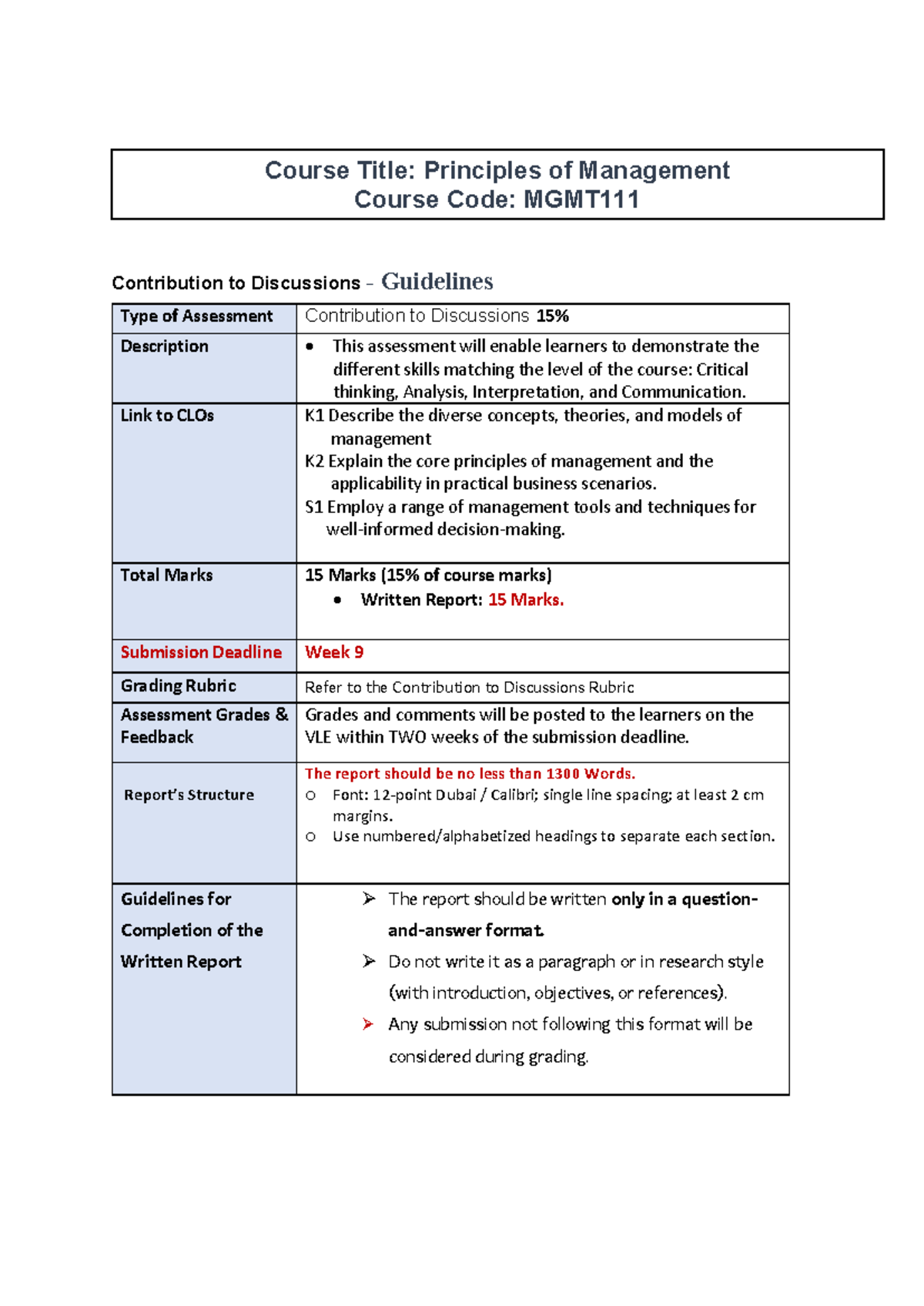 Contribution to Discussions Guidelines - Principles of Management (15 ...