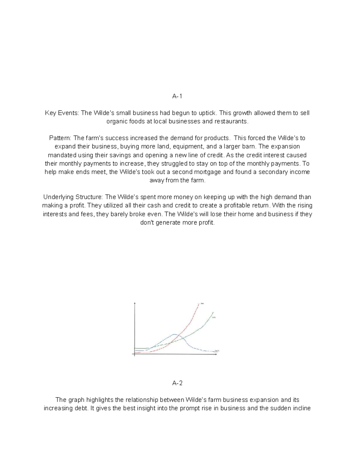 D458 Perfomance Assessment task 1 - A- Key Events: The Wilde’s small ...