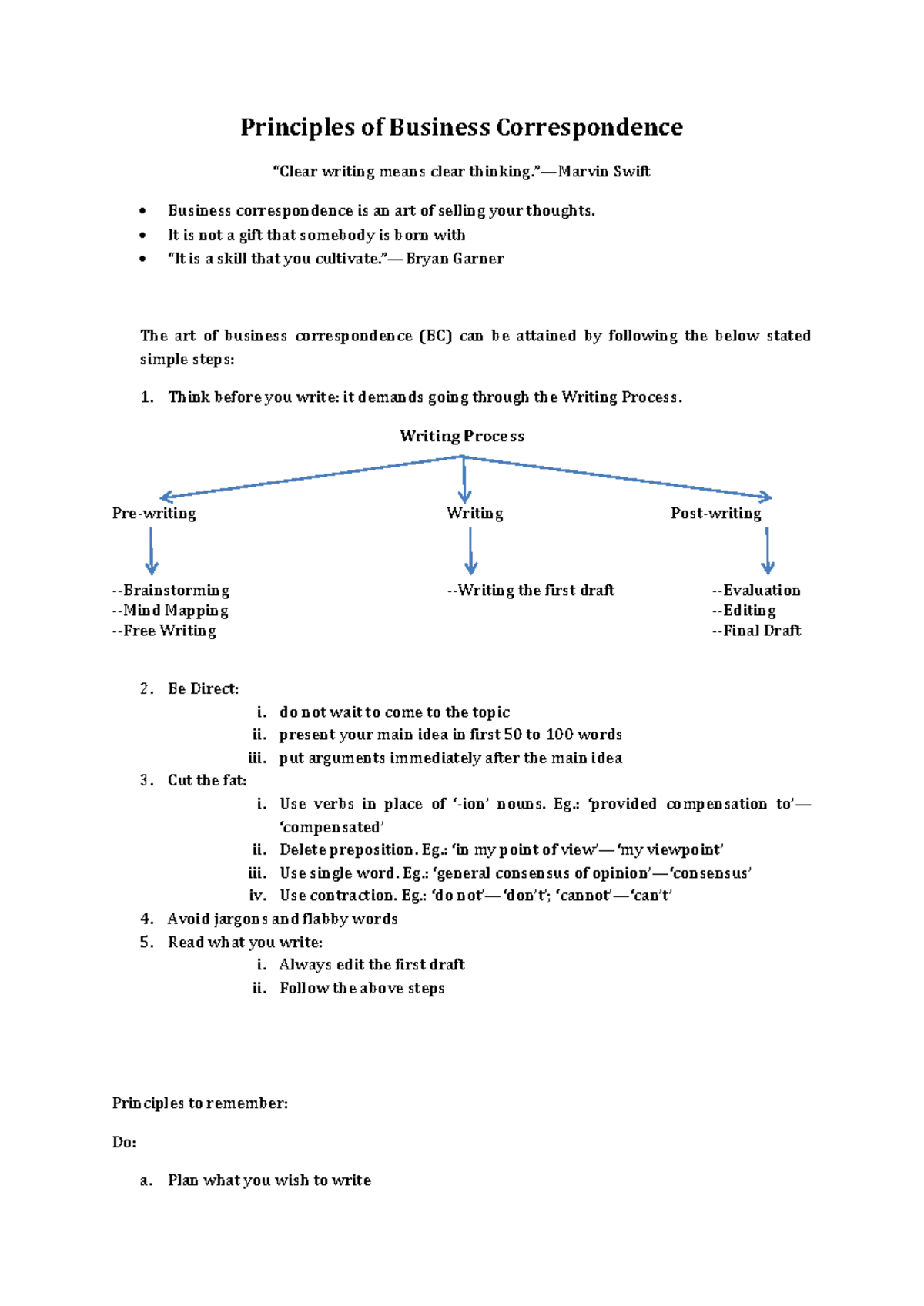Principles of Business Correspondence: Key Concepts and Essentials ...
