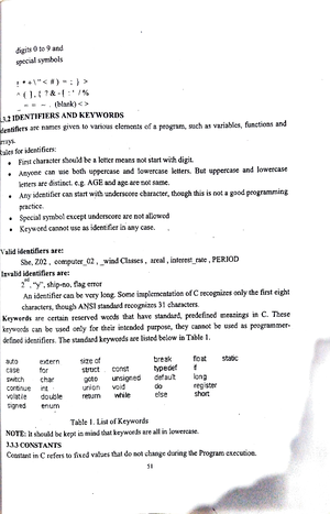 C practical file R shiva - #include int main() { char name[50]; printf ...