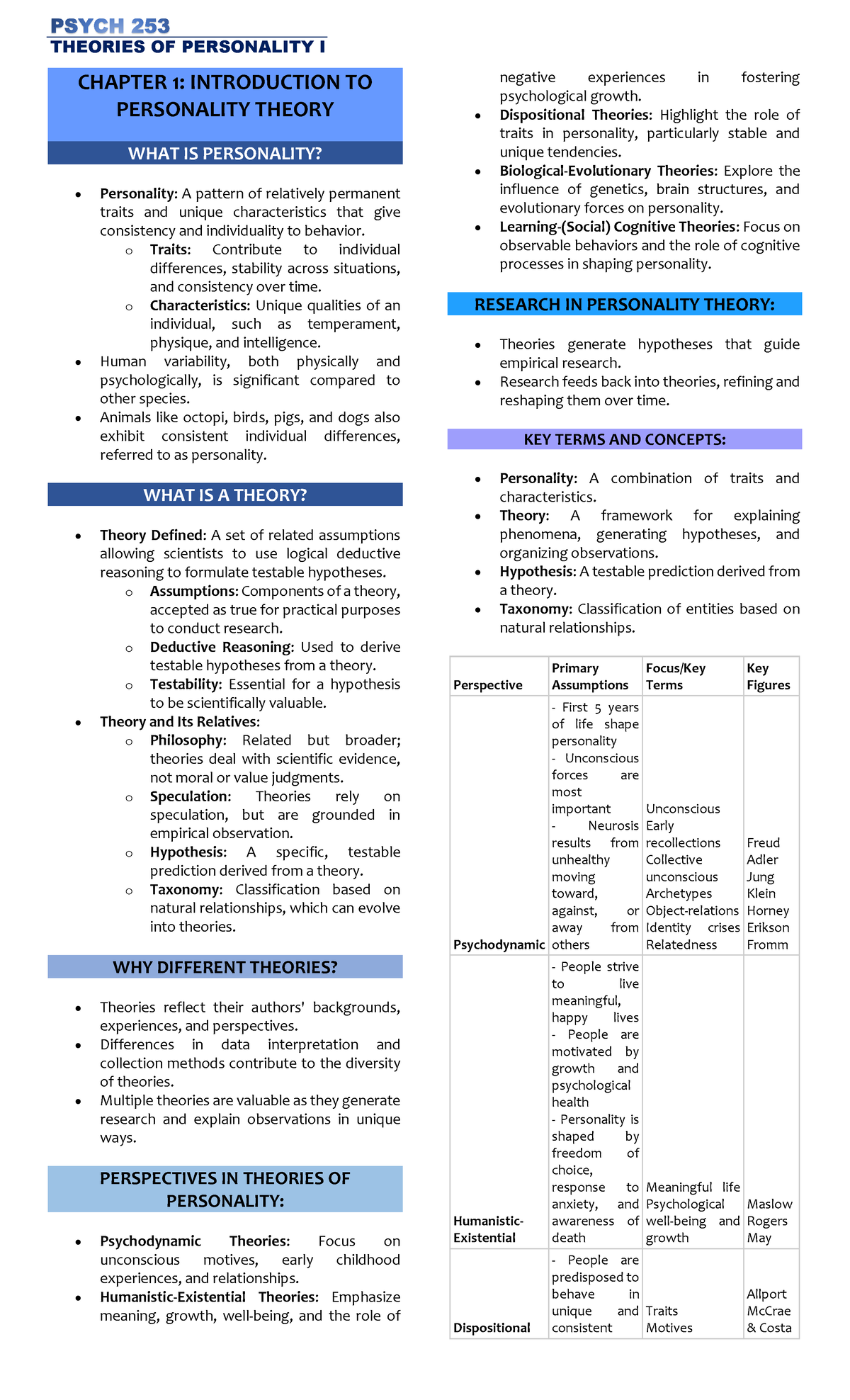 PSY 101: Theories of Personality I - Chapter 1 Overview and Key ...