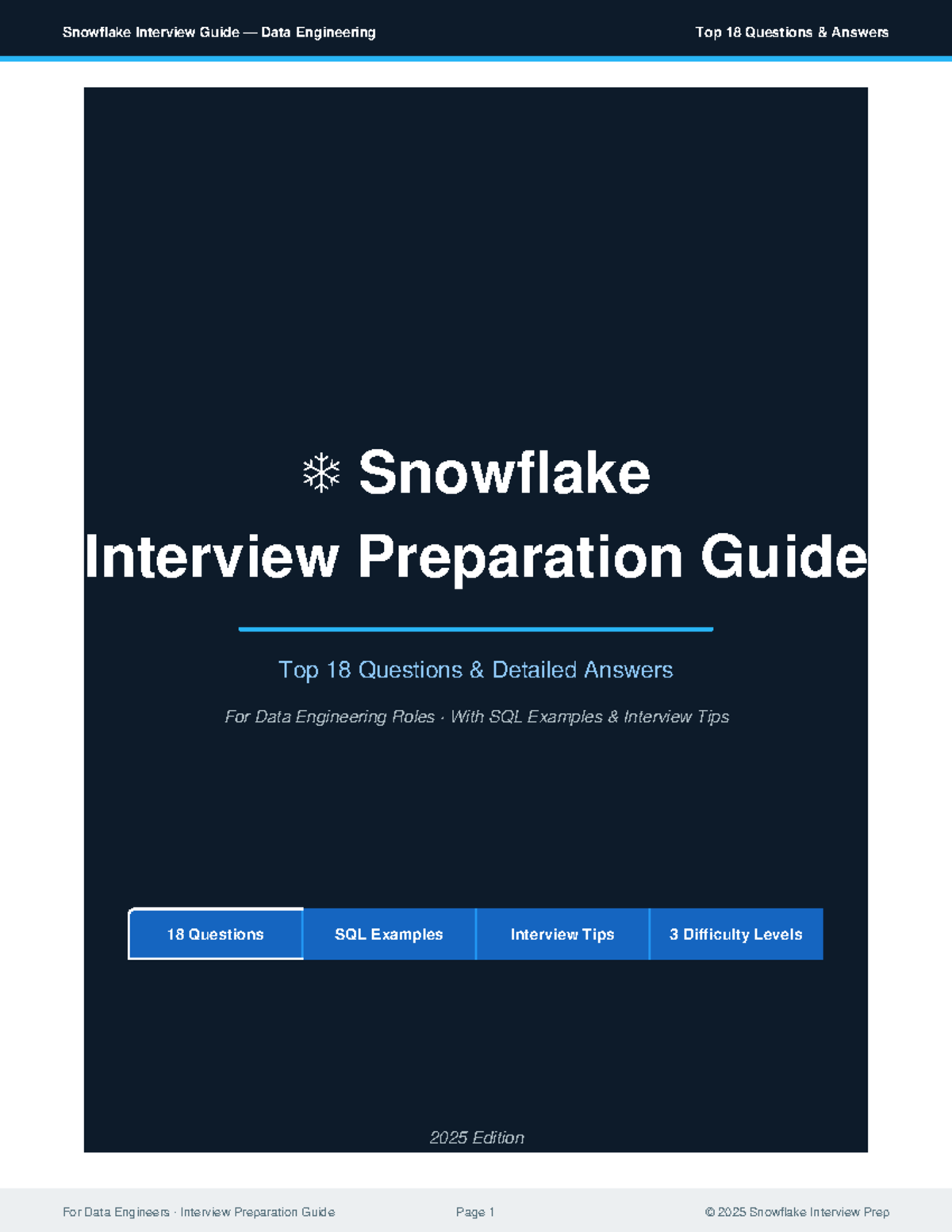 Snowflake Interview Guide: Top 18 Data Engineering Questions & Answers ...
