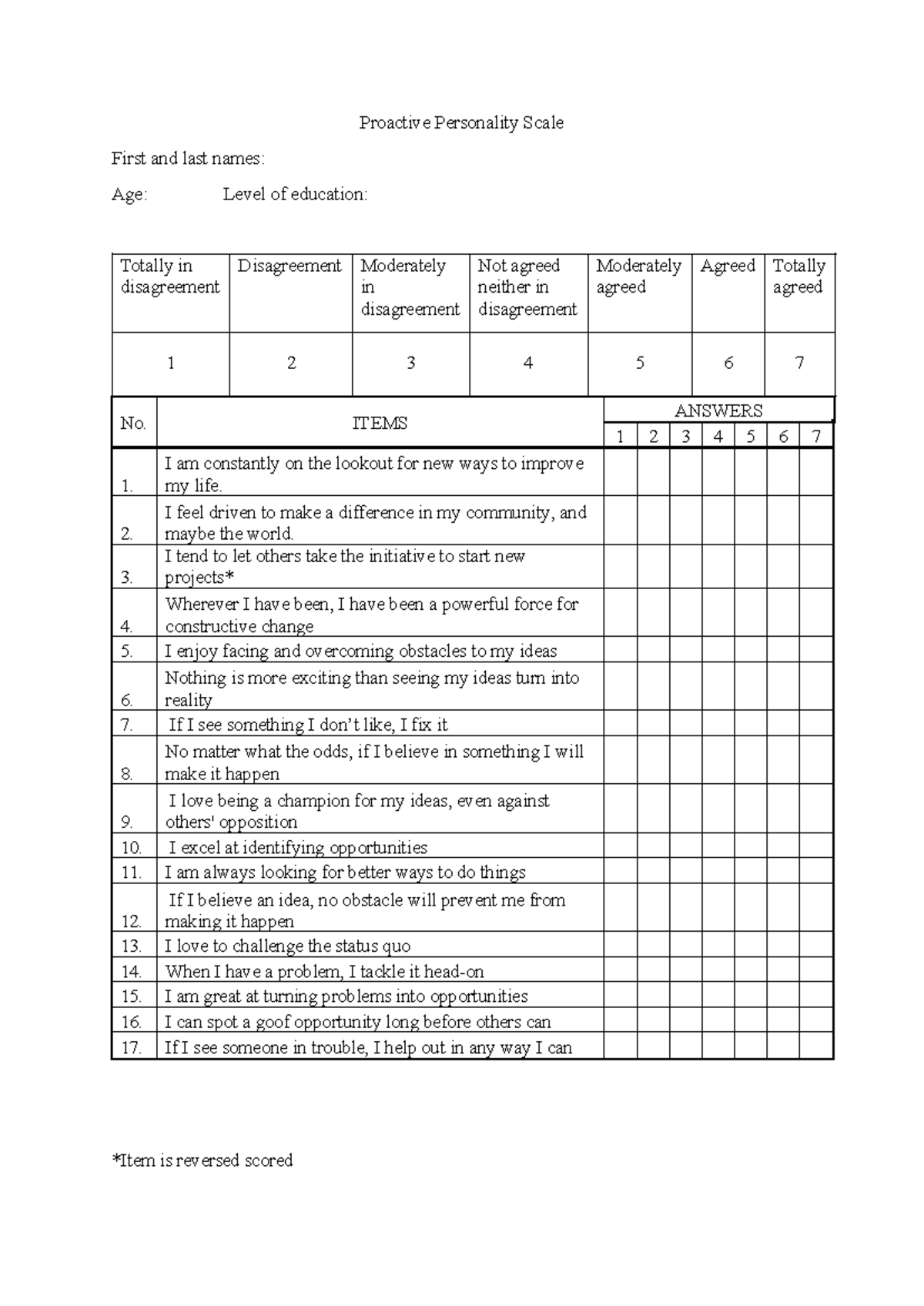 Proactive Personality Scale Questionnaire (PPS-001) - Studeersnel