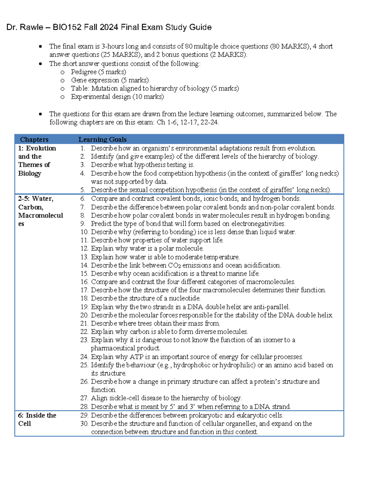 BIO152 Fall 2024 Final Exam Study Guide - The final exam is 3 - hours ...