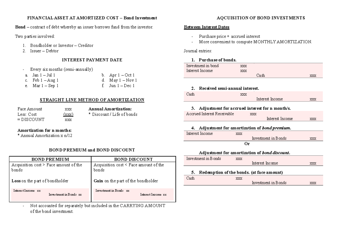 Financial Asset AT Amortized COST - Bond Invesment - FINANCIAL ASSET AT ...