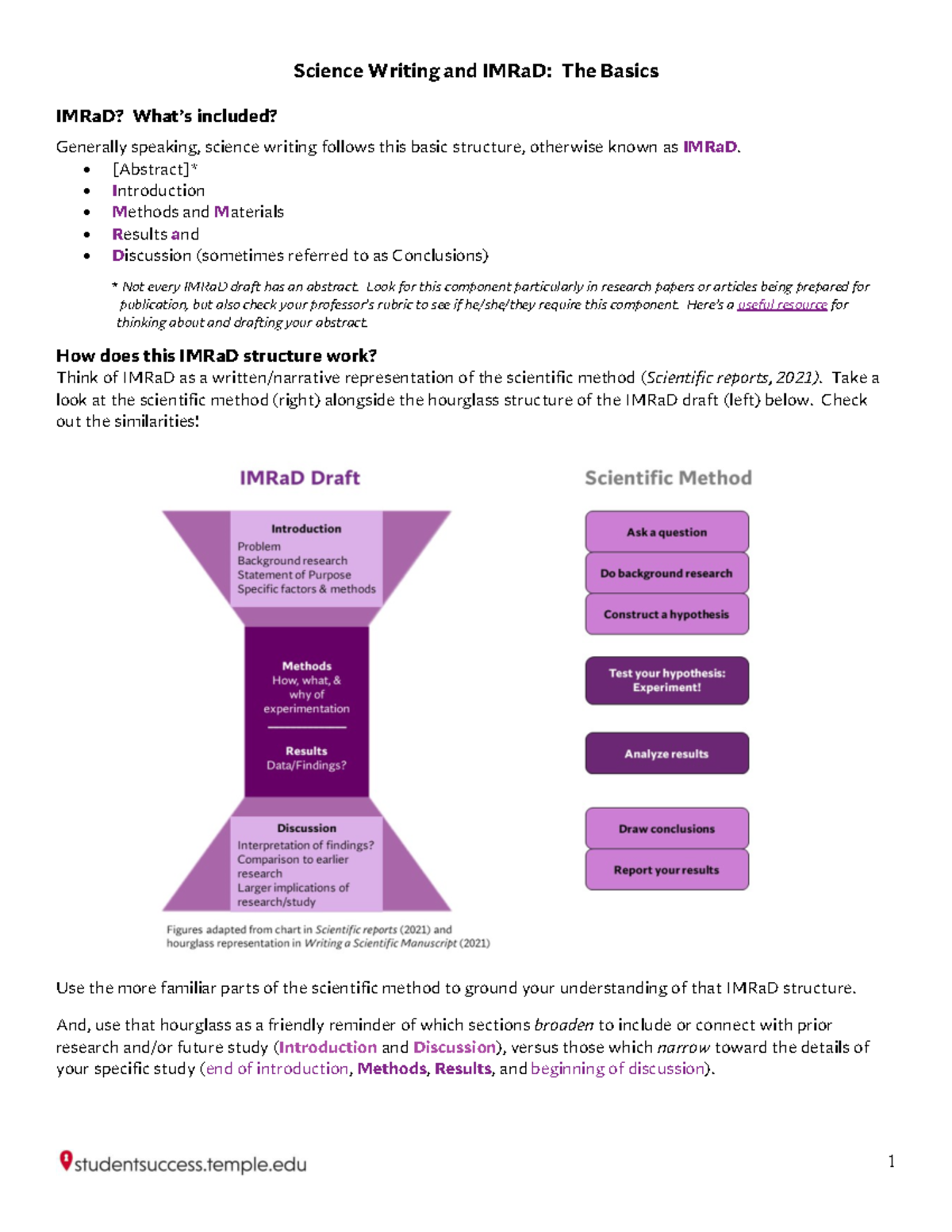 Understanding Science Writing & IMRaD Structure: An Overview - Studocu
