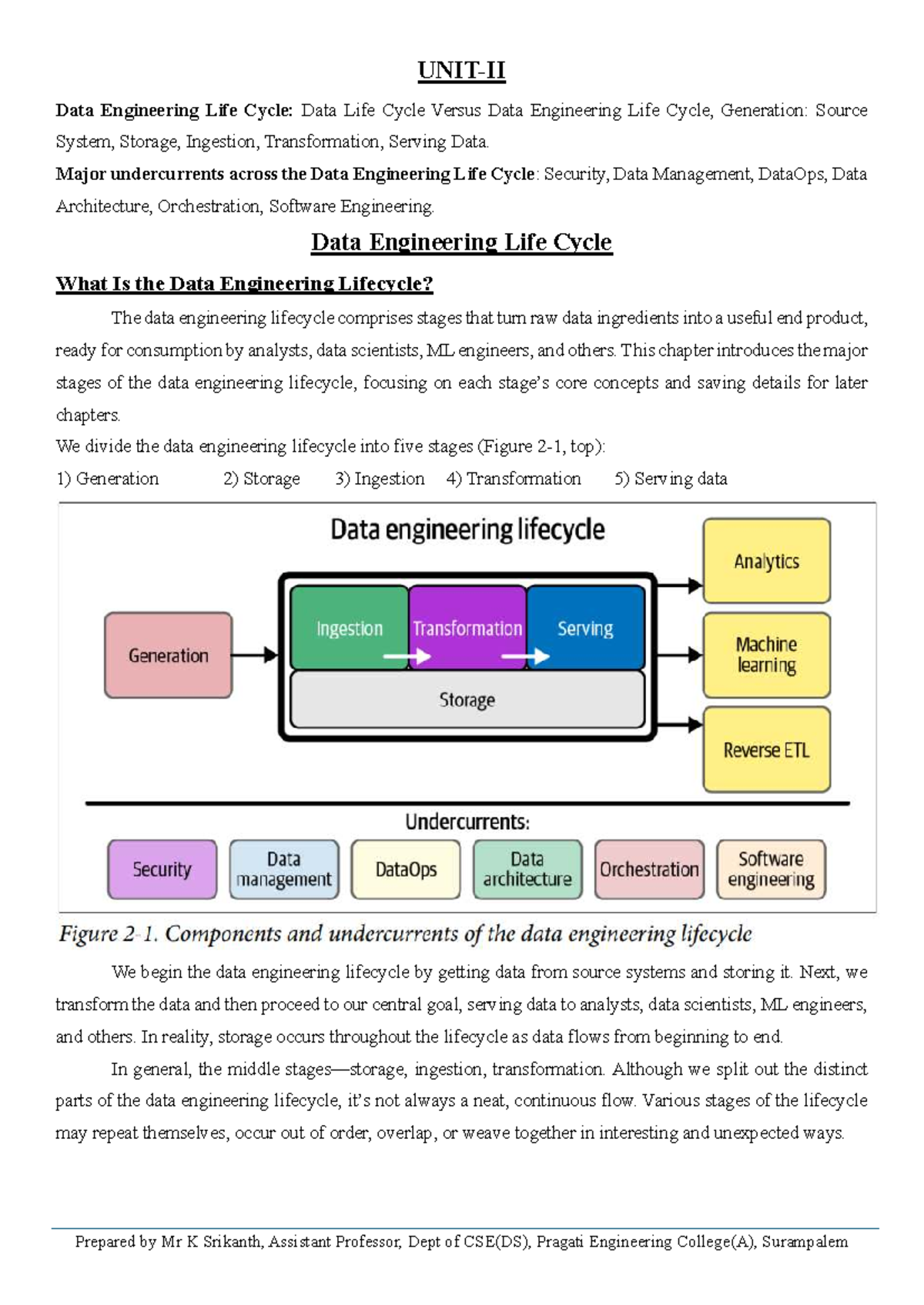 Data Engineering Lifecycle: Key Stages and Underlying Principles (CSE ...