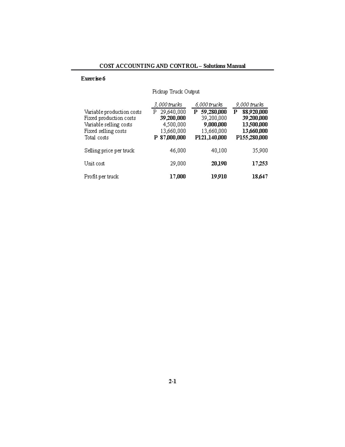 COST ACCT 101: Chapter 2 Solutions - Lecture Notes for Exercises 6-8 ...