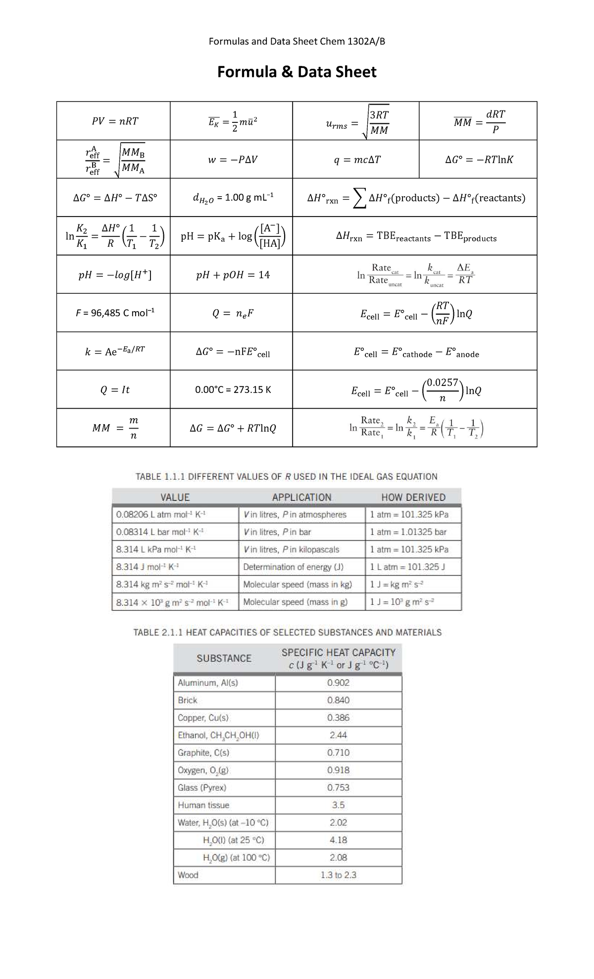 Chem 1302AB Final Exam Formulas and Data Sheet 2025 - Studocu