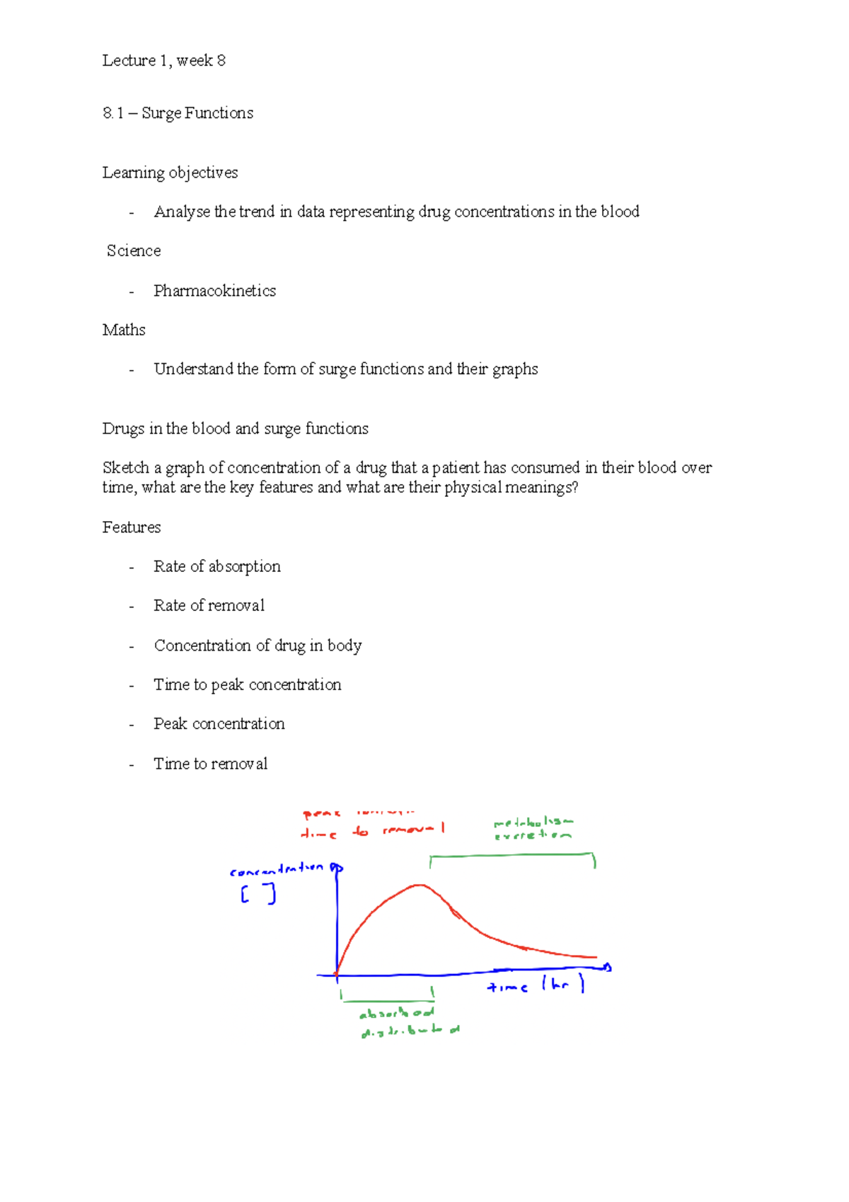 Pharmacokinetics and Surge Functions - 8.1 Key Concepts and Analysis ...