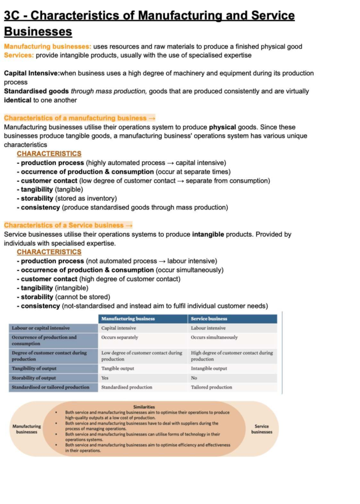 Manufacturing vs. Service Businesses: Key Characteristics Analysis ...