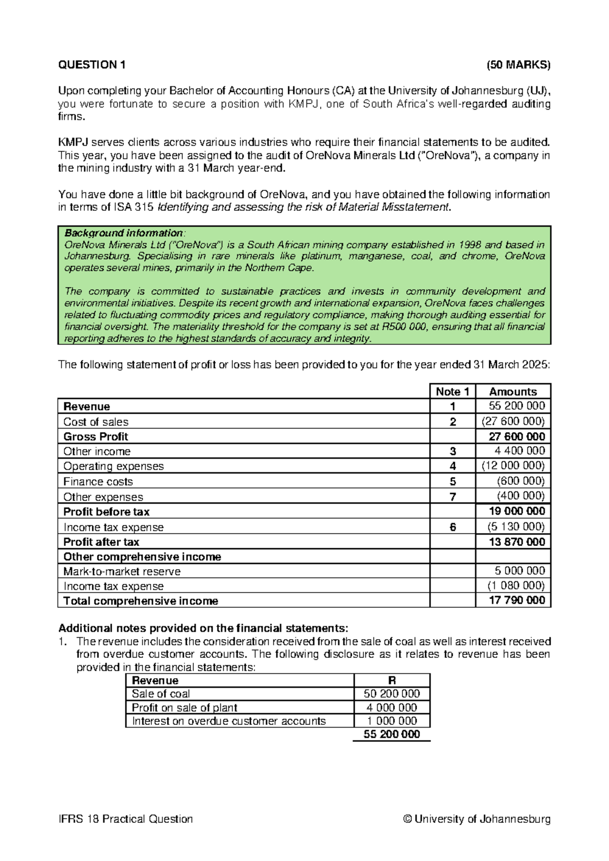 6. Accounting 300 - IFRS 18 Practical Question - IFRS 18 Practical ...