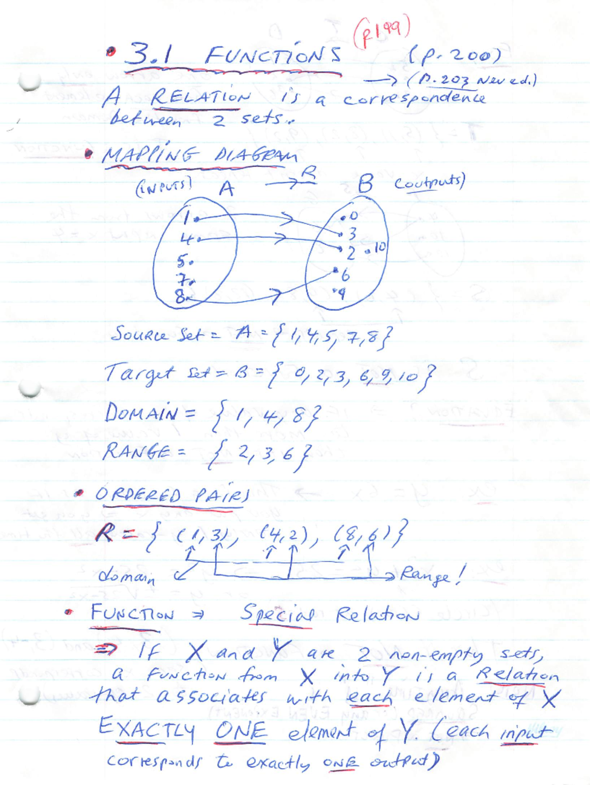 MATH 206 Chapter 3: Functions and Graphing Techniques - Studocu
