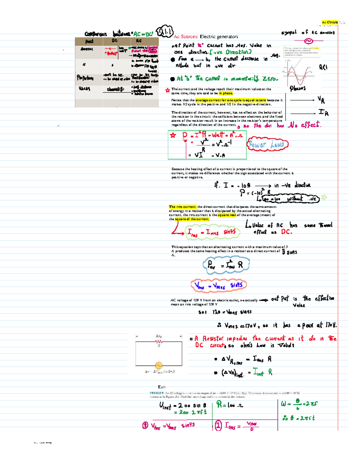 AC Circuits: Summary of AC Sources and Their Effects - Studocu