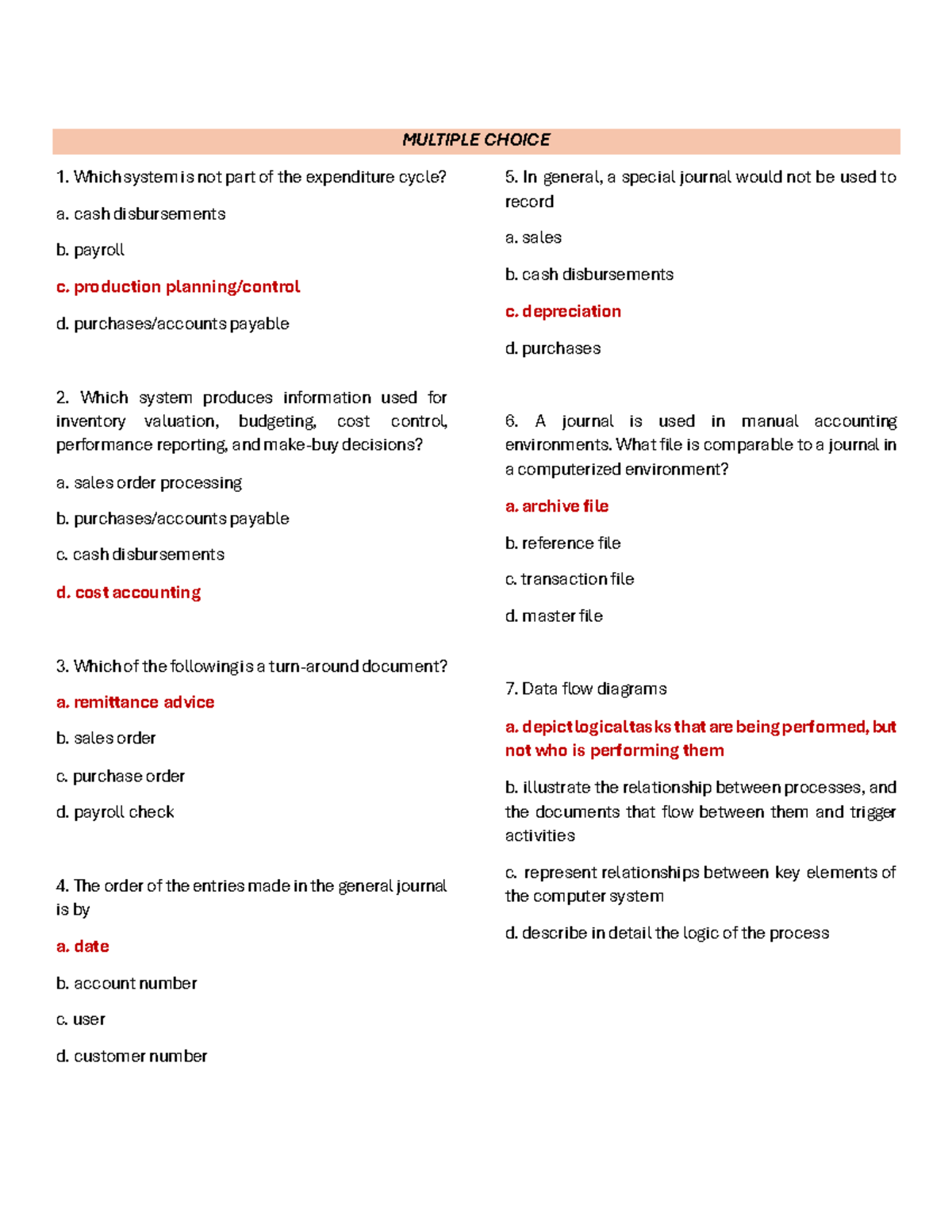 Chapter 6 — MC on Transaction Processing & Financial Reporting Systems ...