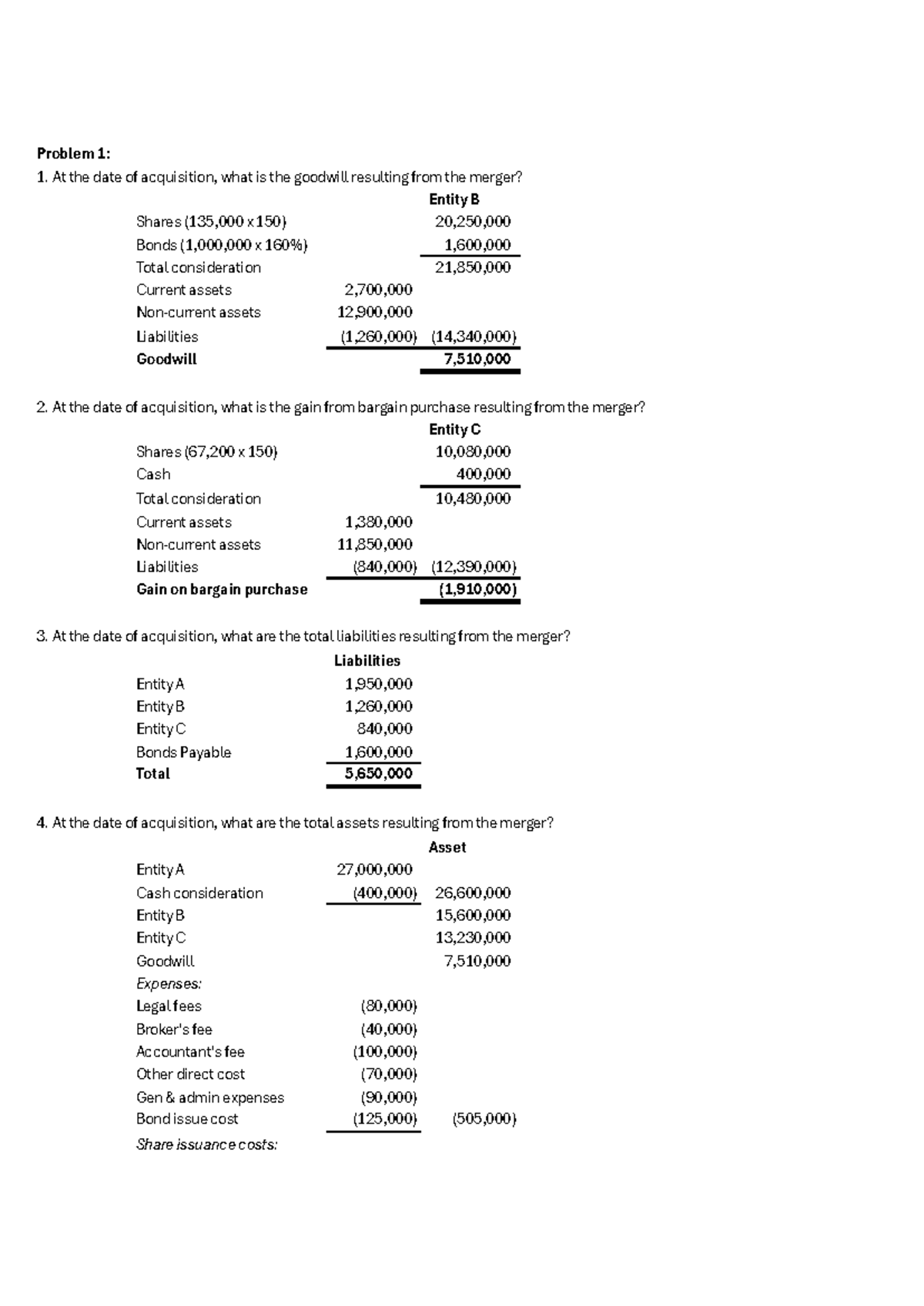 Business Combination Analysis: Goodwill, Gains & Expenses Insights ...