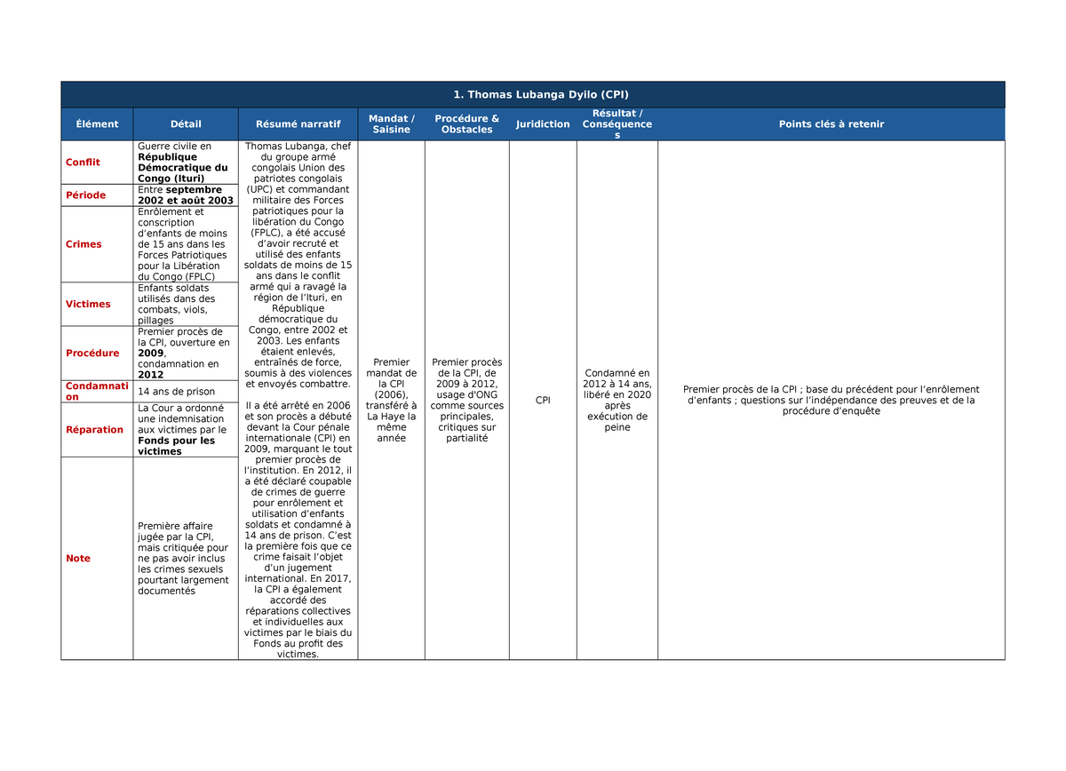語学+参考書 Non-State Actors and Terrorism: Applying the Law of State Responsibility and the Due Diligence Principle thumb_1200_1696.webp