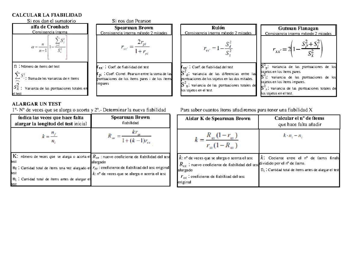 Manual Benton y Luria - test - EVALUACION DEL CONOCIMIENTO MATEMATICO ...