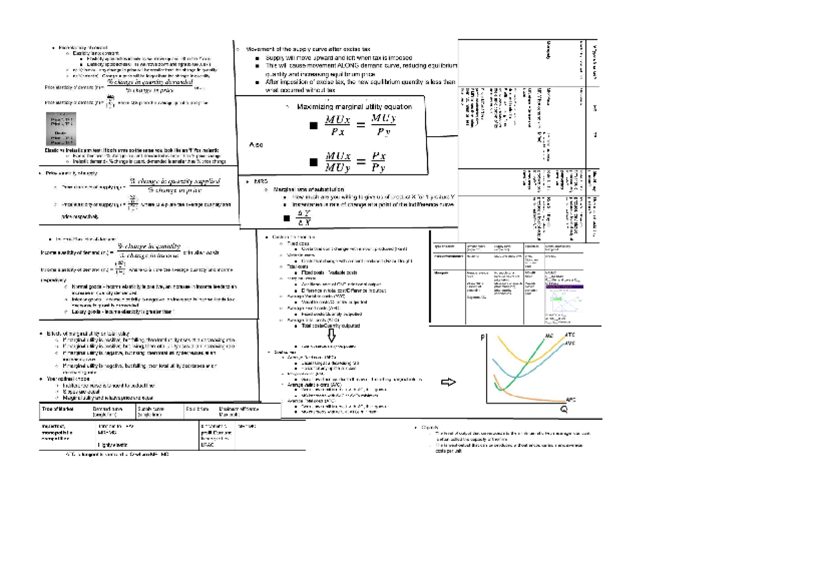 Micro Econ (EC120) Final Exam Cheat Sheet on Elasticity Concepts - Studocu
