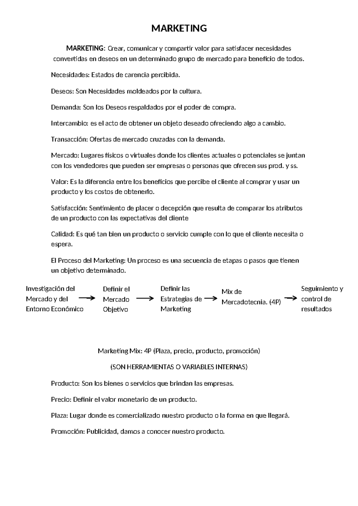 Final de Marketing: Unidades 1 a 6 - Conceptos Clave y Estrategias ...