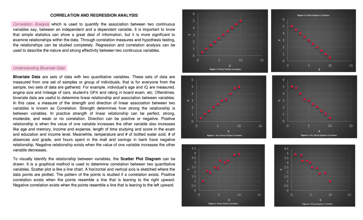 Class Participation 3: Correlation & Regression - S-MATH201LA-BSA21 1st ...